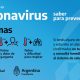 Coronavirus en Argentina