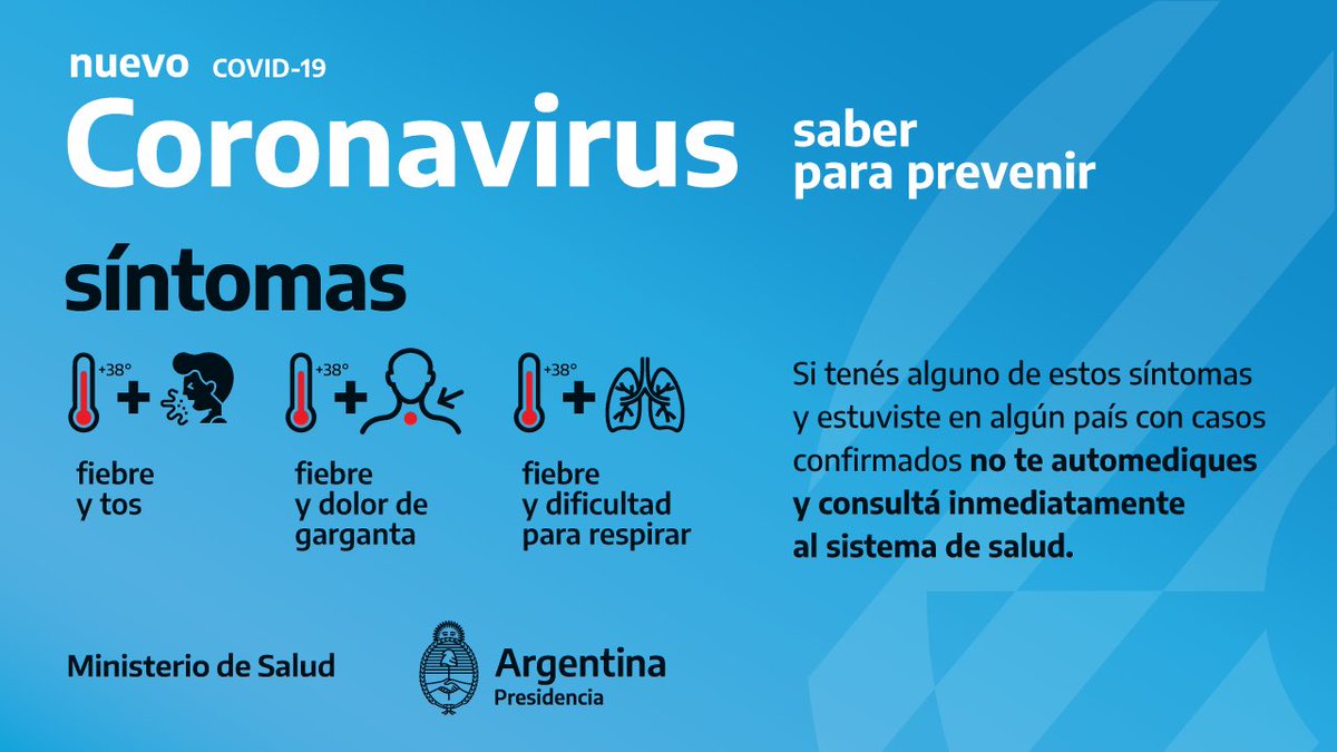 Coronavirus en Argentina