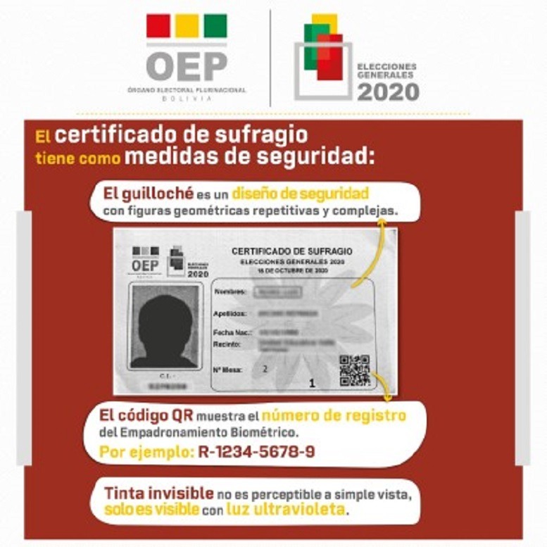 Certificado elecciones 2020