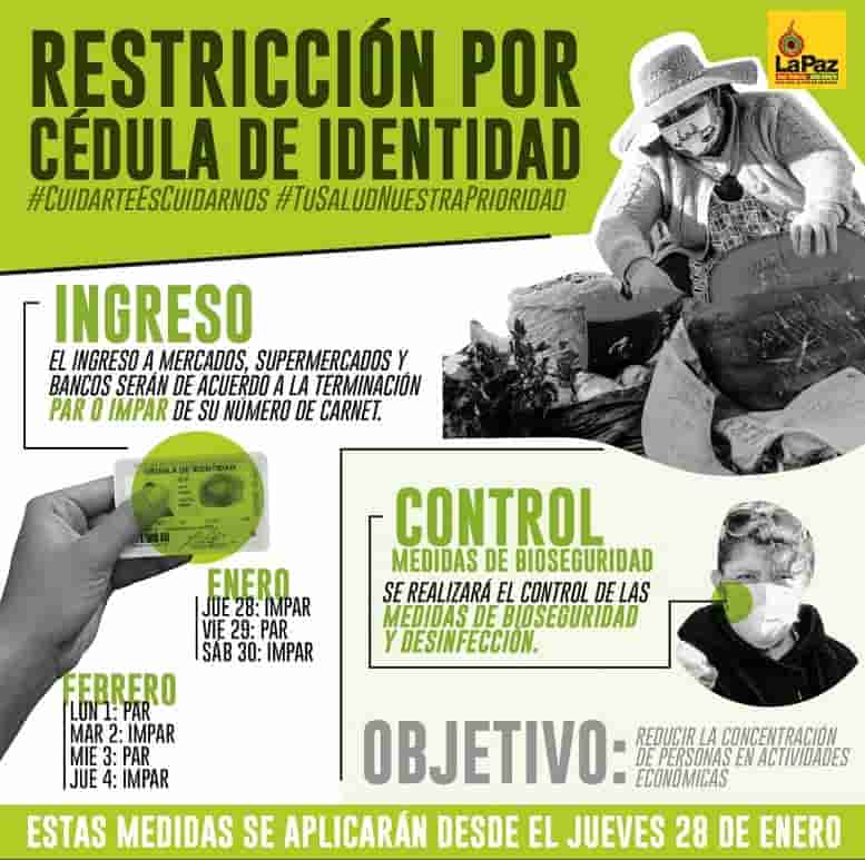 Restricciones