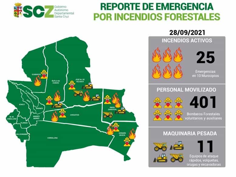 Incendios_forestales