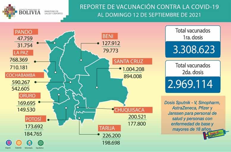 Vacunación_masiva