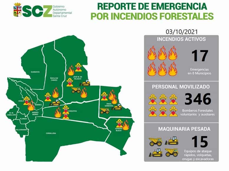 Incendios_forestales