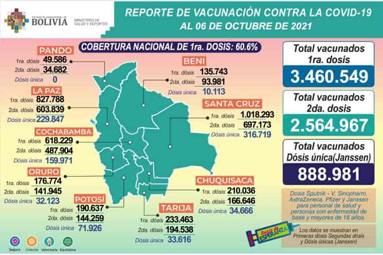 Vacunación_masiva