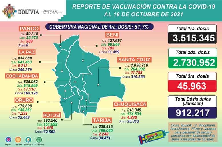 Vacunación_masiva