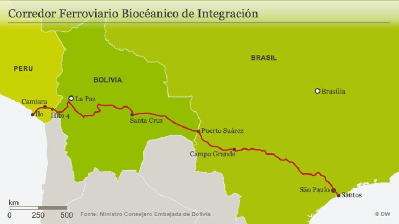 Corredor Ferroviario Bioceánico