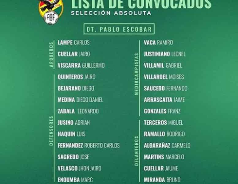 Lista de los seleccionados