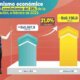 Recaudación de impuestos