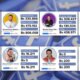 Pago de candidatos al Facebook