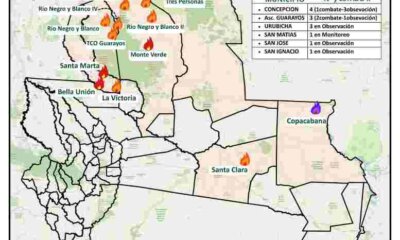 Registro de incendios