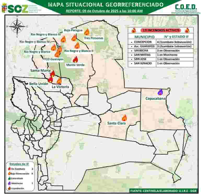 Registro de incendios
